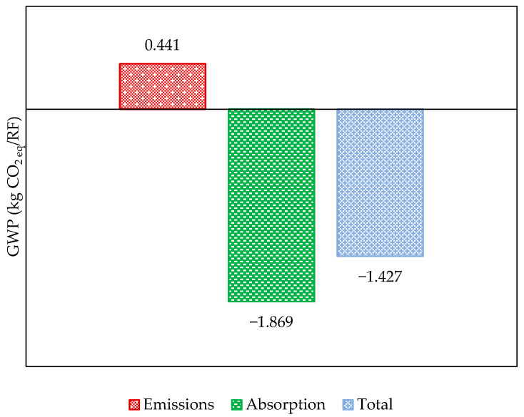 PMC12349608 – polymers-17-02103-f009