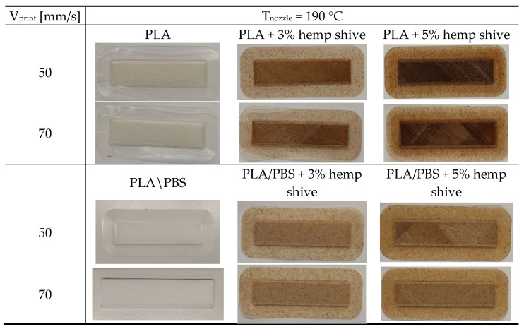 PMC12430783 – polymers-17-02280-f010