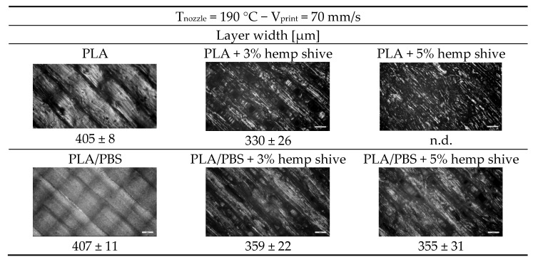 PMC12430783 – polymers-17-02280-f011