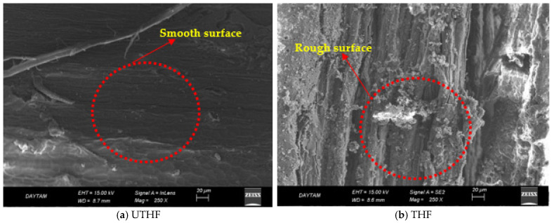 PMC12431192 – polymers-17-02432-f003