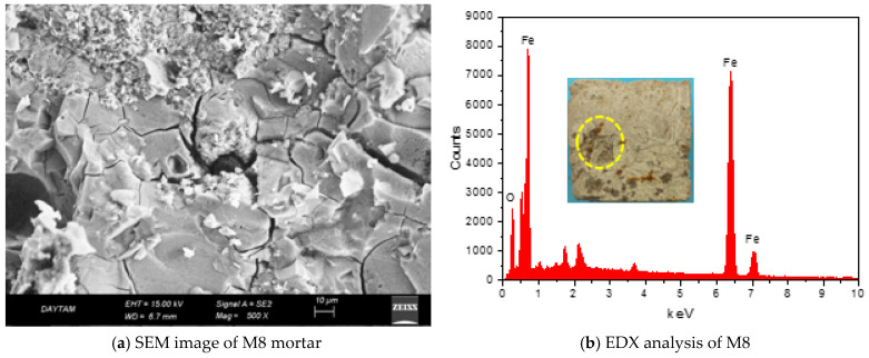 PMC12431192 – polymers-17-02432-f012