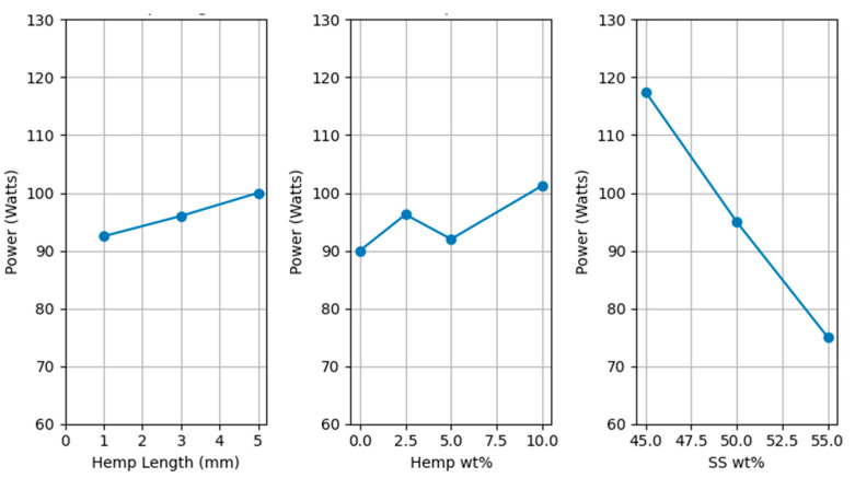 PMC12473866 – polymers-17-02478-f006
