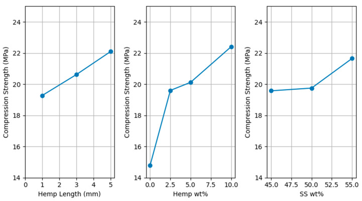 PMC12473866 – polymers-17-02478-f008