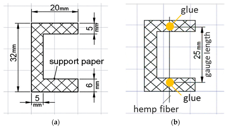 PMC12694471 – polymers-17-03178-f008