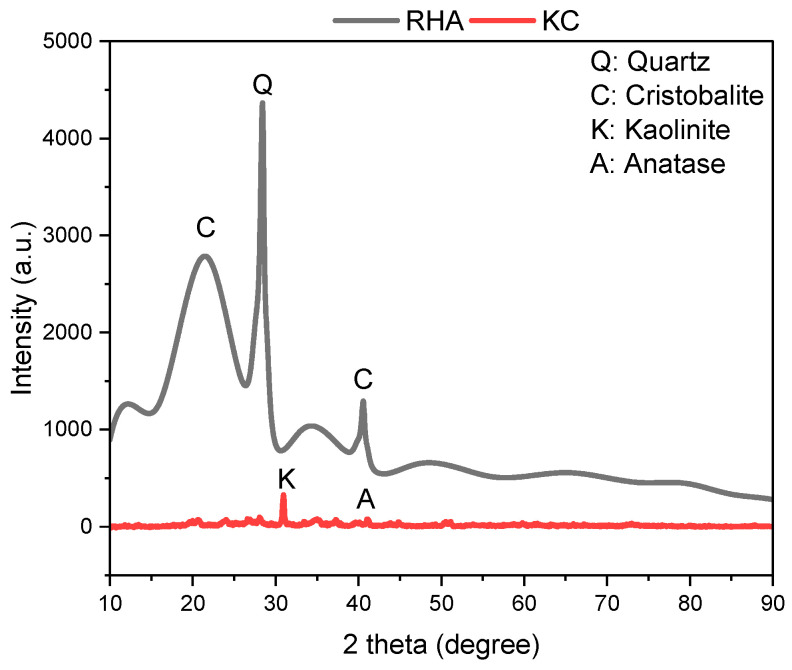 PMC12694348 – polymers-17-03216-f002