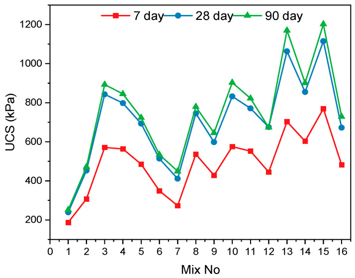 PMC12694348 – polymers-17-03216-f006