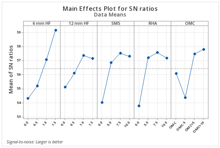 PMC12694348 – polymers-17-03216-f008