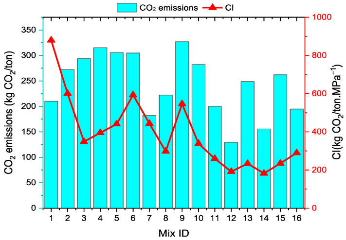 PMC12694348 – polymers-17-03216-f013