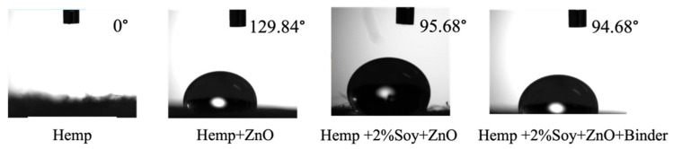 PMC12788080 – polymers-18-00116-f005