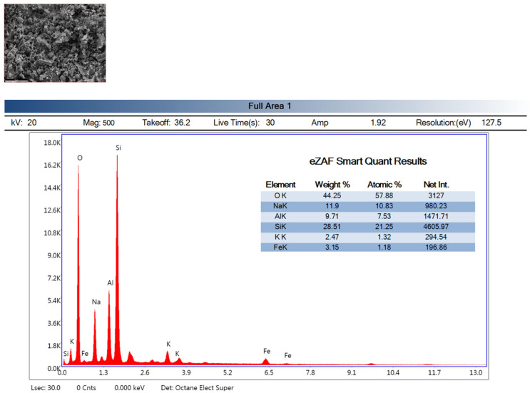 PMC12986801 – polymers-18-00653-f014