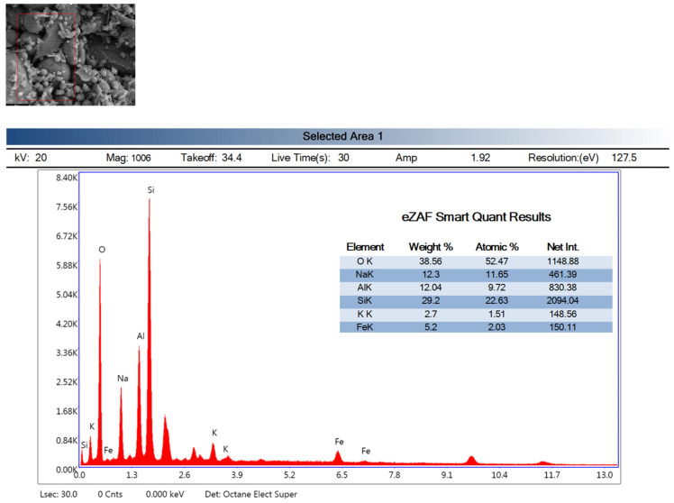 PMC12986801 – polymers-18-00653-f015