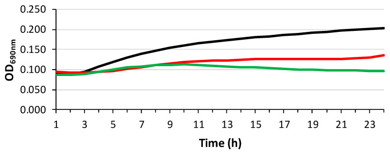 PMC13074719 – polymers-18-00824-f013