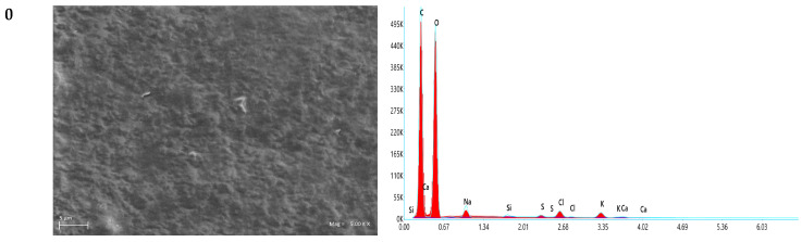 PMC13074760 – polymers-18-00890-f011