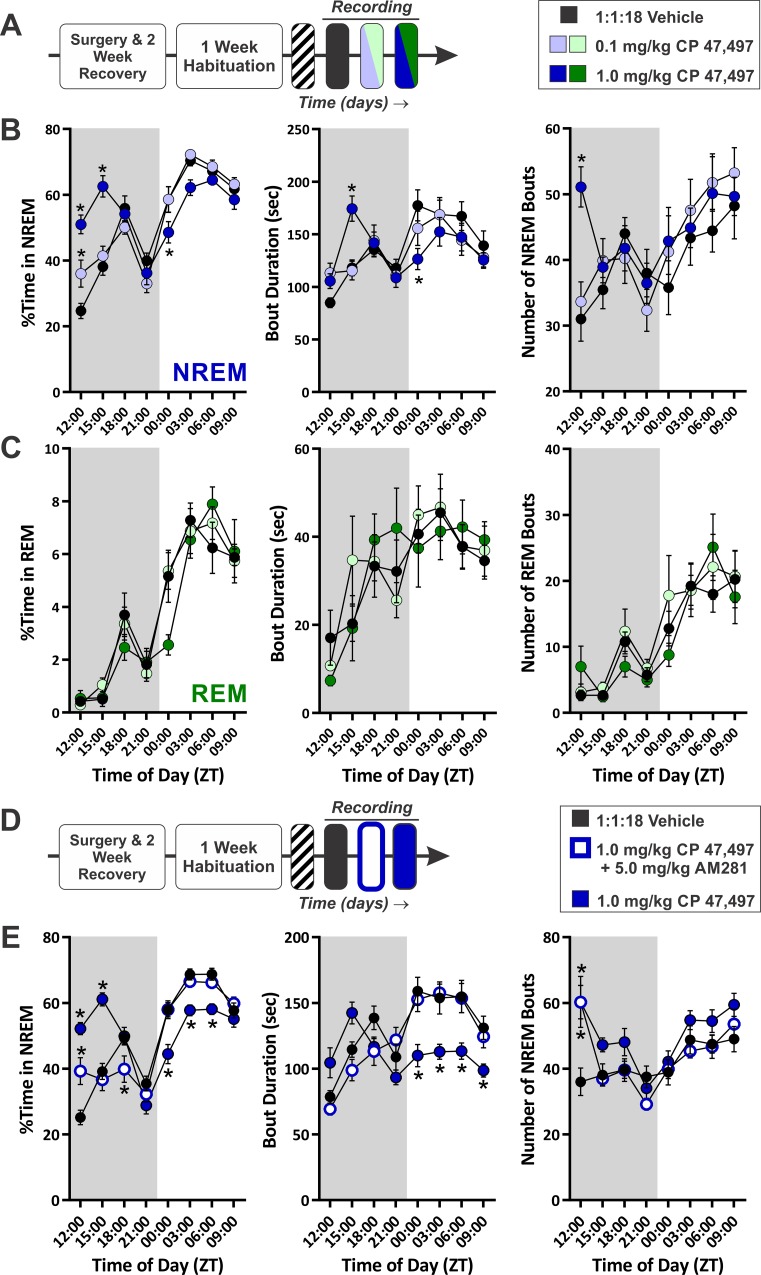 PMC4816426 – pone.0152473.g004