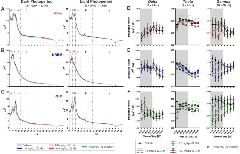 PMC4816426 – pone.0152473.g007