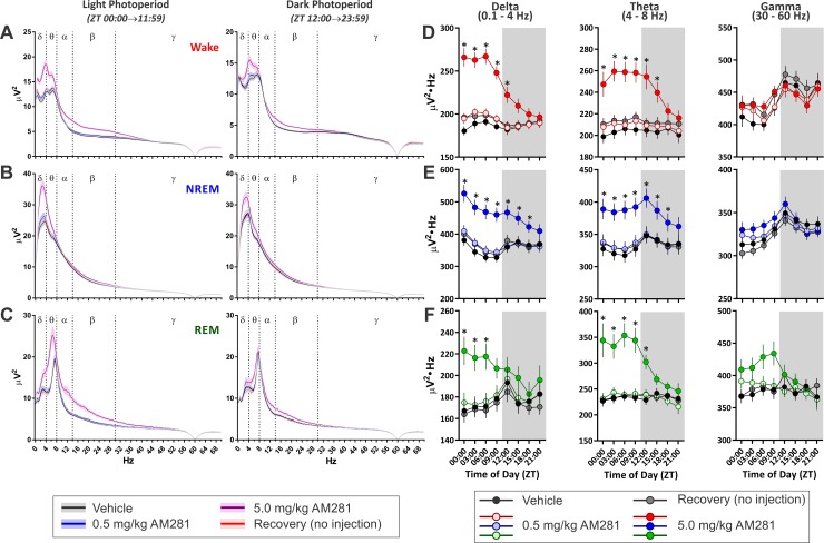 PMC4816426 – pone.0152473.g011