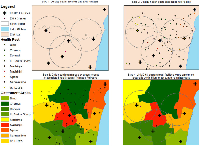 PMC8592450 – pone.0232504.g001