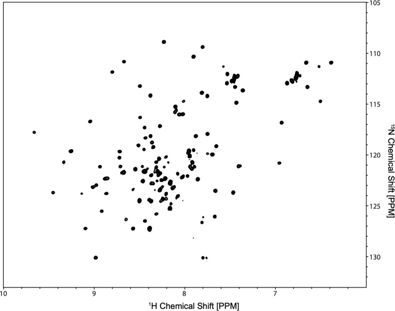 PMC8279337 – pone.0249164.g005