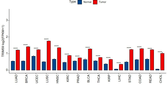 PMC8448305 – pone.0257445.g001