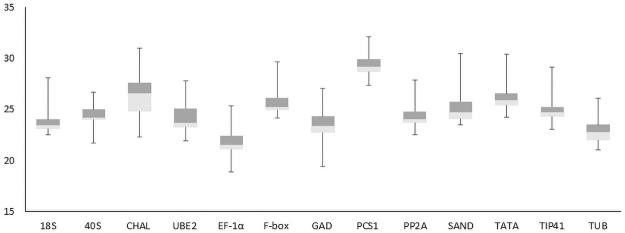 PMC8687539 – pone.0260660.g002