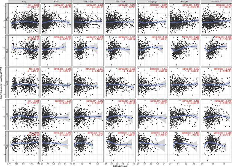 PMC8673678 – pone.0261254.g008