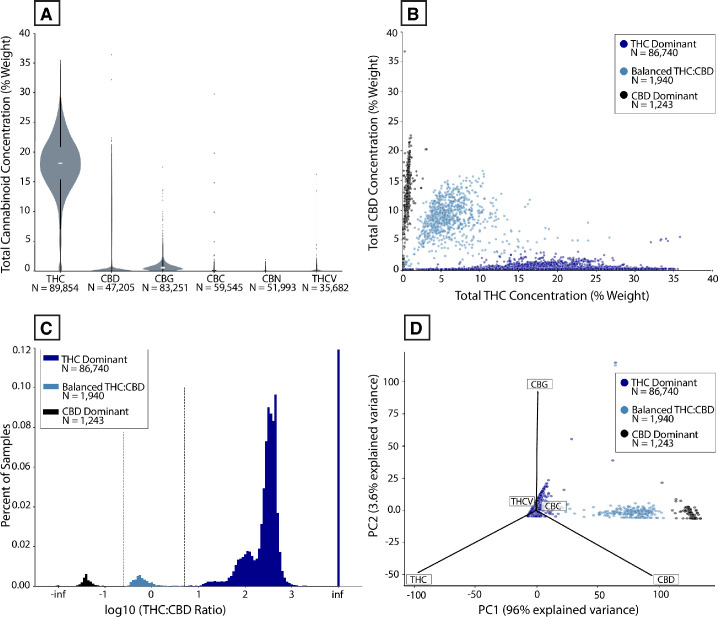 PMC9119530 – pone.0267498.g001