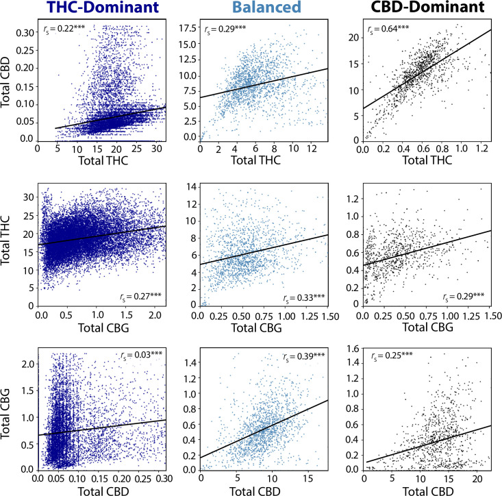 PMC9119530 – pone.0267498.g002