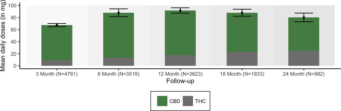 PMC9674134 – pone.0272241.g001