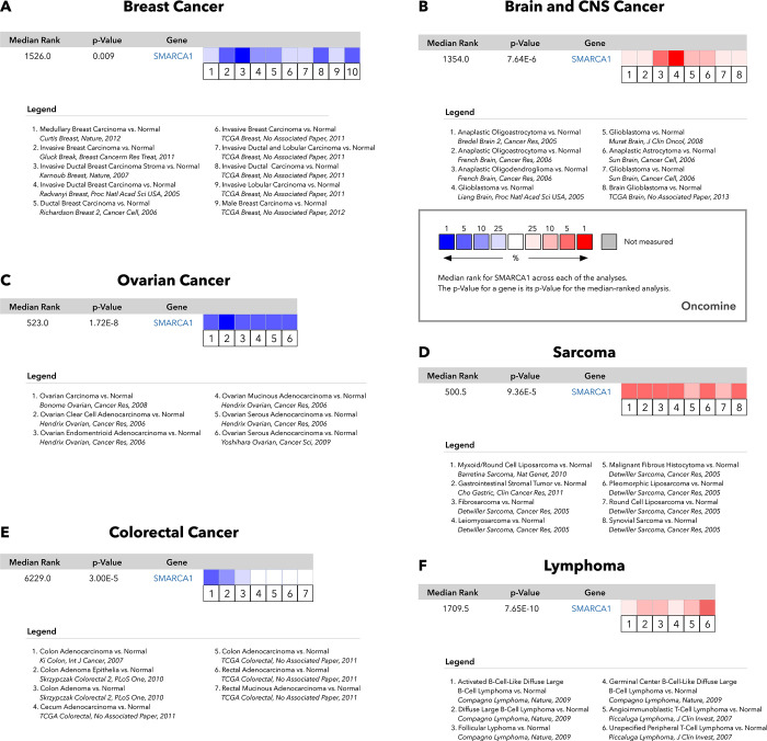PMC9488775 – pone.0274823.g003