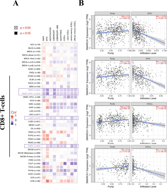 PMC9488775 – pone.0274823.g011