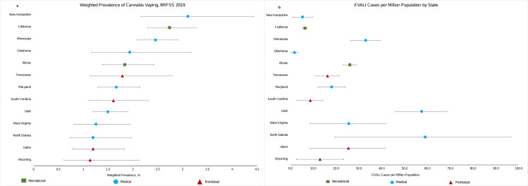 PMC9576092 – pone.0276187.g001