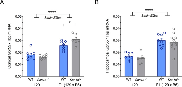 PMC9879440 – pone.0280842.g001