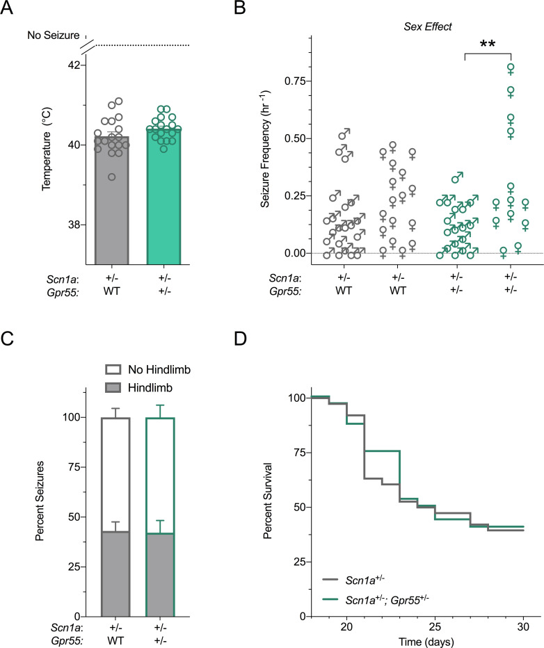 PMC9879440 – pone.0280842.g003