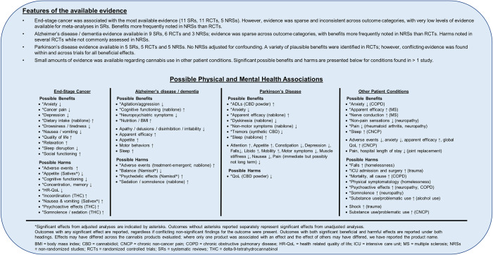 PMC9937508 – pone.0281826.g004