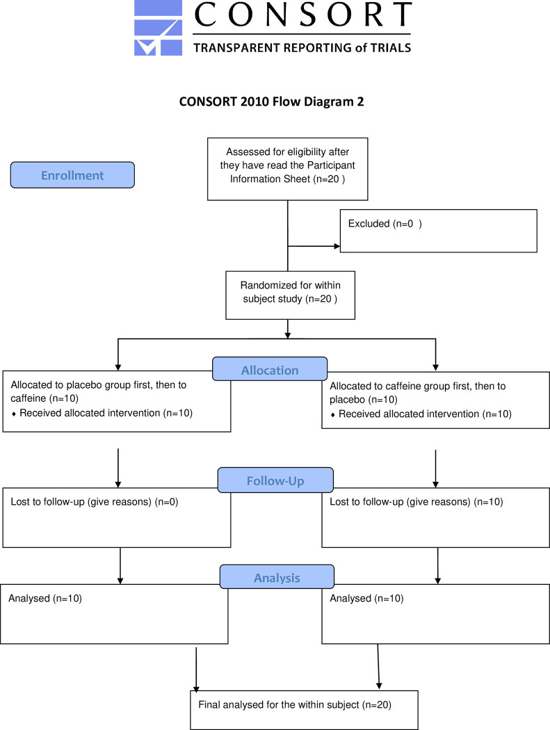 PMC10343048 – pone.0287538.g002