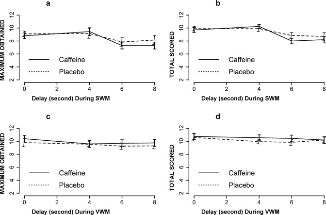 PMC10343048 – pone.0287538.g005