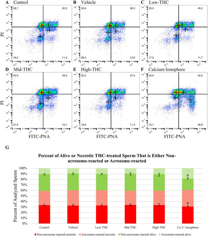 PMC10971525 – pone.0298697.g001