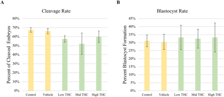 PMC10971525 – pone.0298697.g004