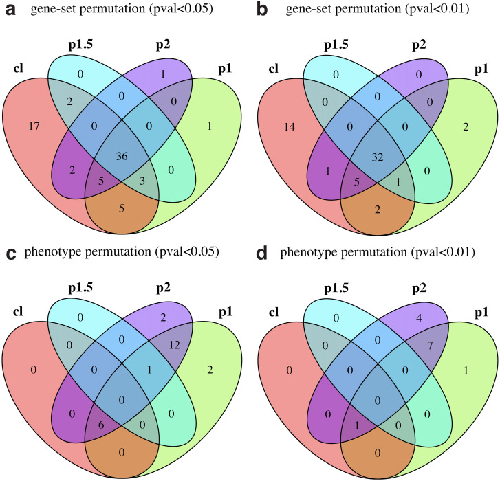 PMC11098418 – pone.0302696.g002