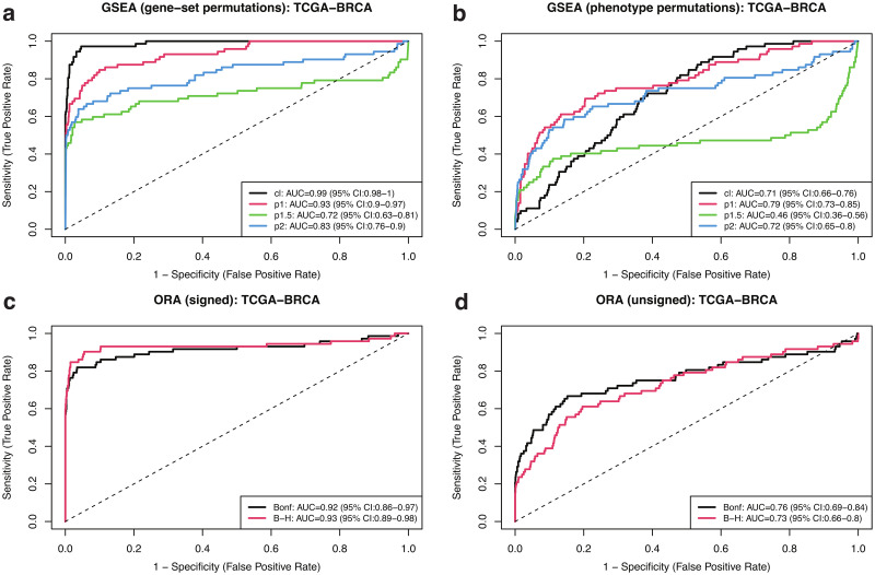 PMC11098418 – pone.0302696.g004