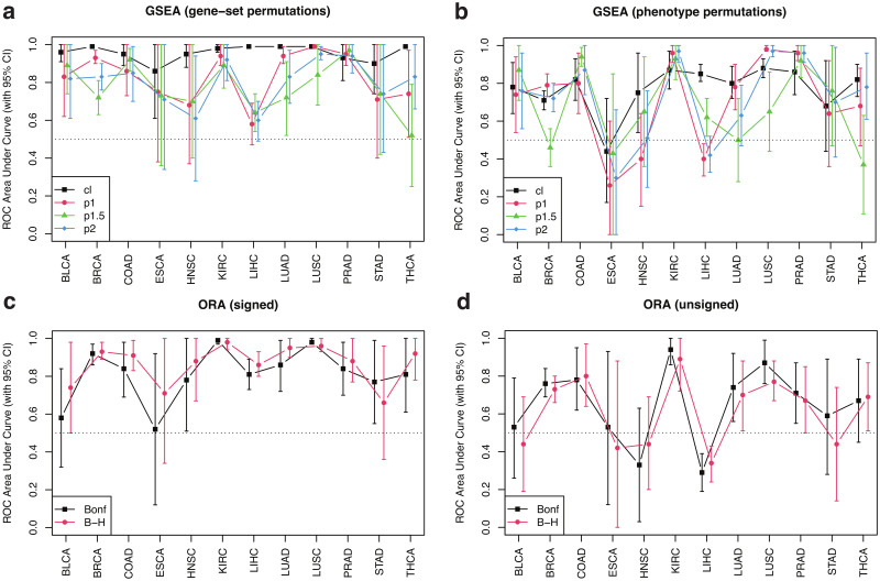 PMC11098418 – pone.0302696.g005