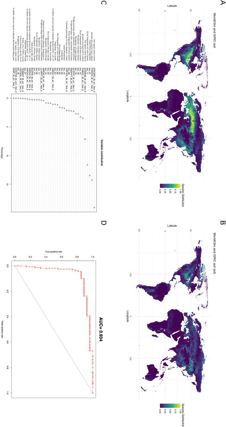 PMC11906060 – pone.0306007.g001