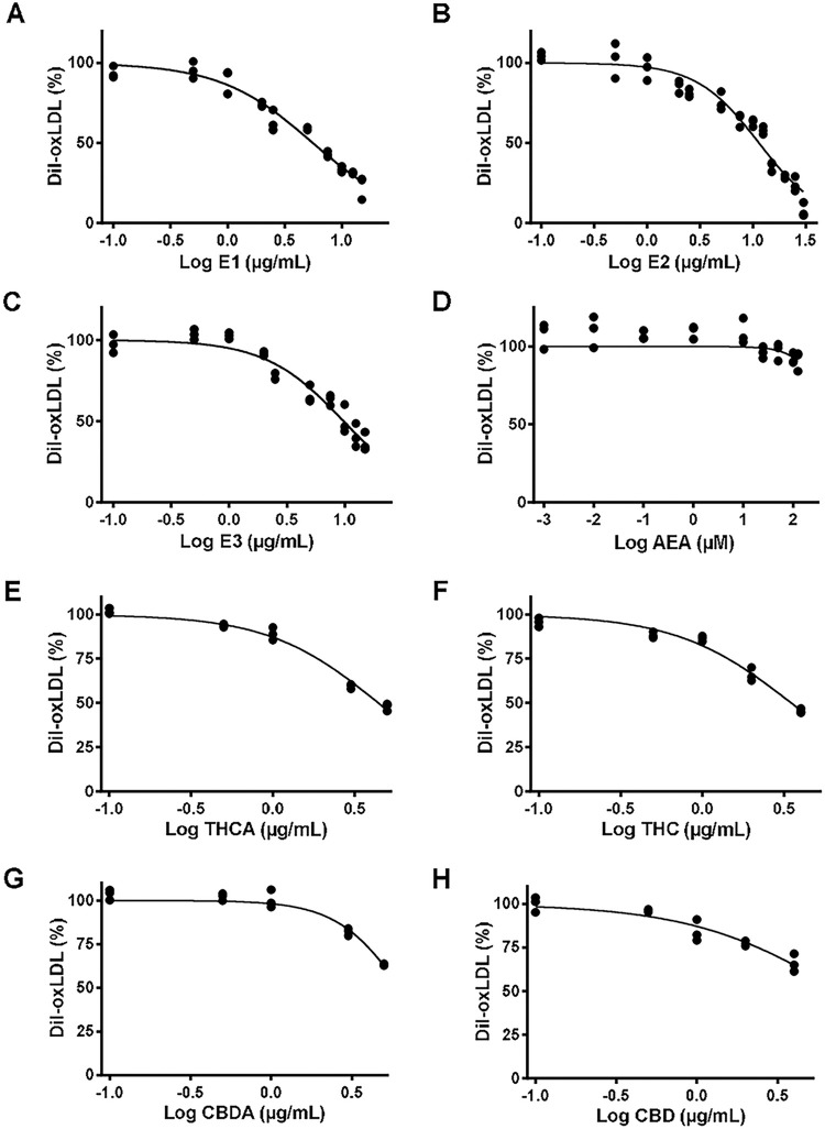 PMC11661628 – pone.0310777.g004