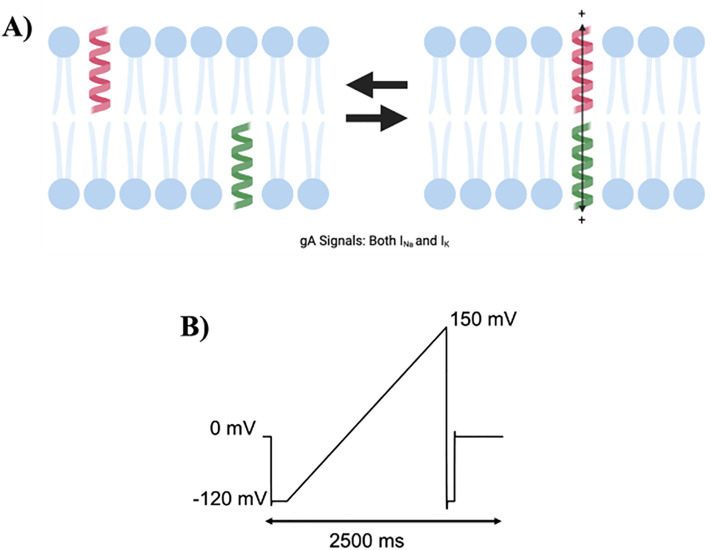 PMC12360604 – pone.0313903.g001