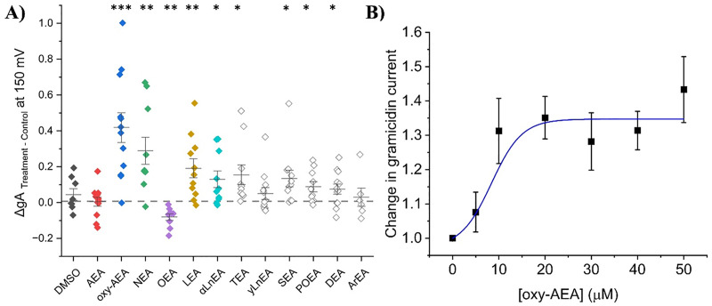 PMC12360604 – pone.0313903.g003