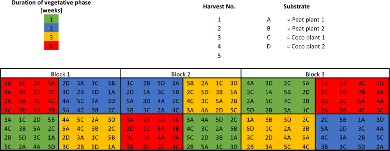 PMC11684660 – pone.0315951.g002