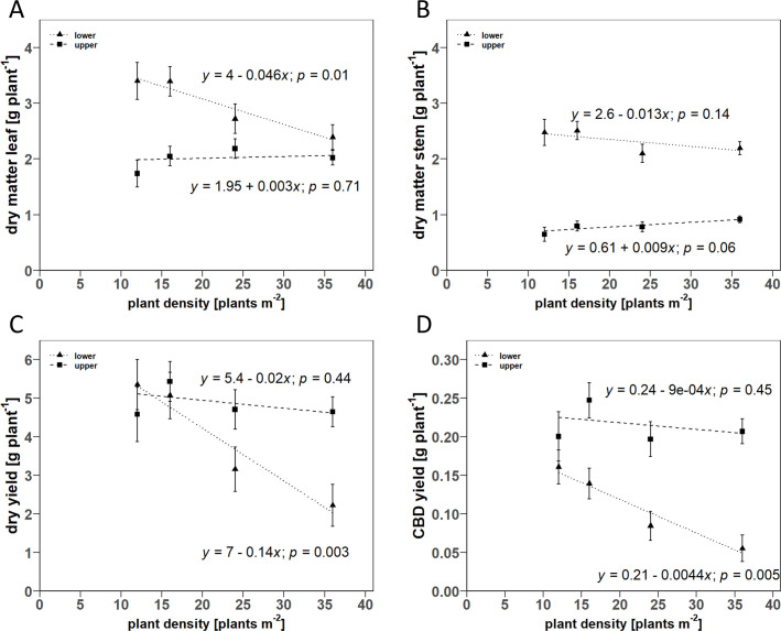 PMC11684660 – pone.0315951.g004