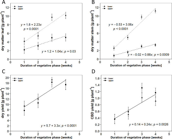 PMC11684660 – pone.0315951.g005