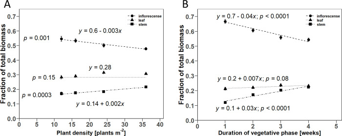 PMC11684660 – pone.0315951.g006