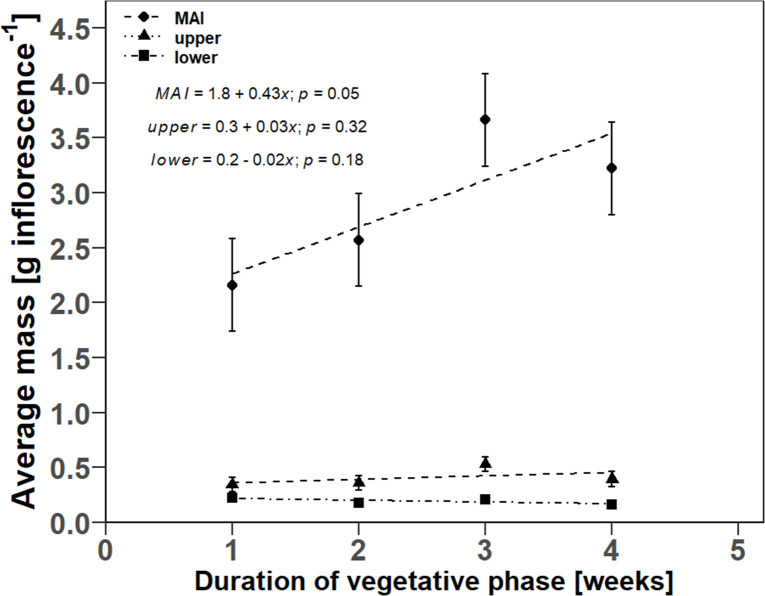 PMC11684660 – pone.0315951.g007